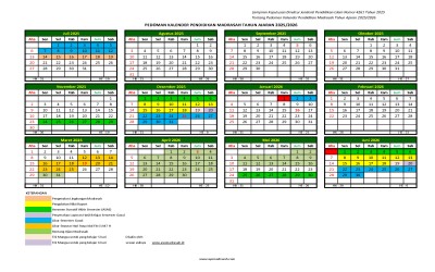 Pedoman Kalender Pendidikan Madrasah Tahun Ajaran 2025/2026; Unduh Berkas PDF dan XLSX